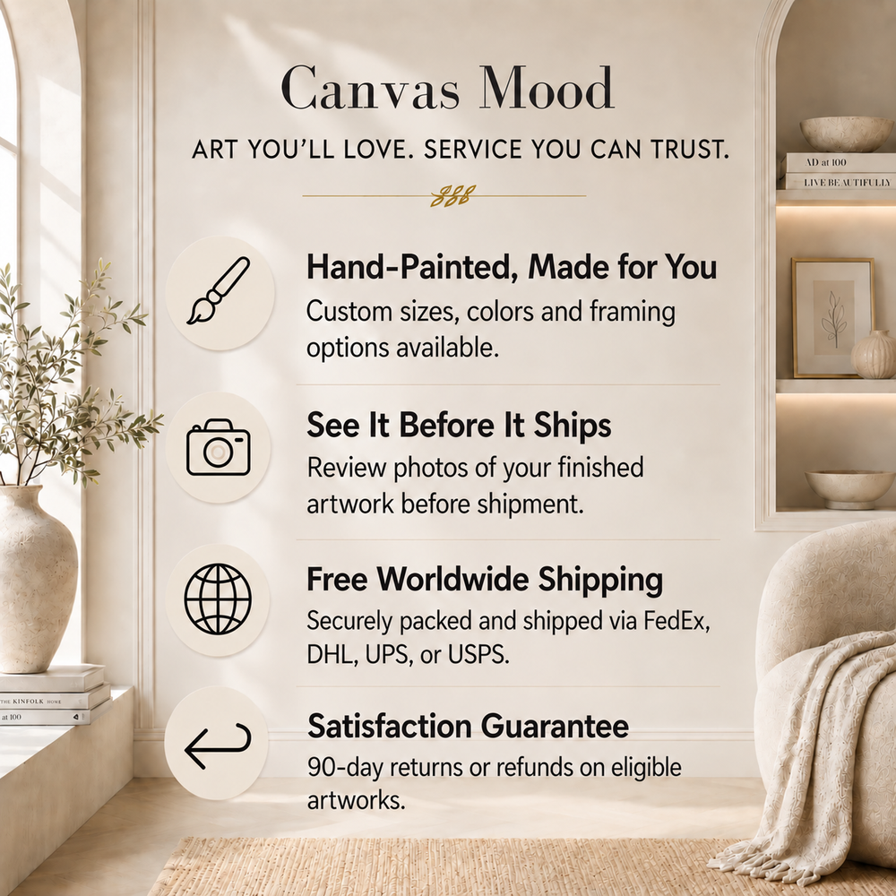 Canvas Mood service: hand-painted customization, pre-shipment photos, free worldwide shipping and 90-day returns
