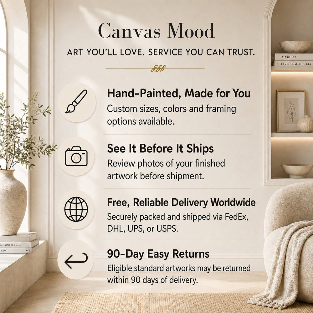 Canvas Mood customer service and shopping support